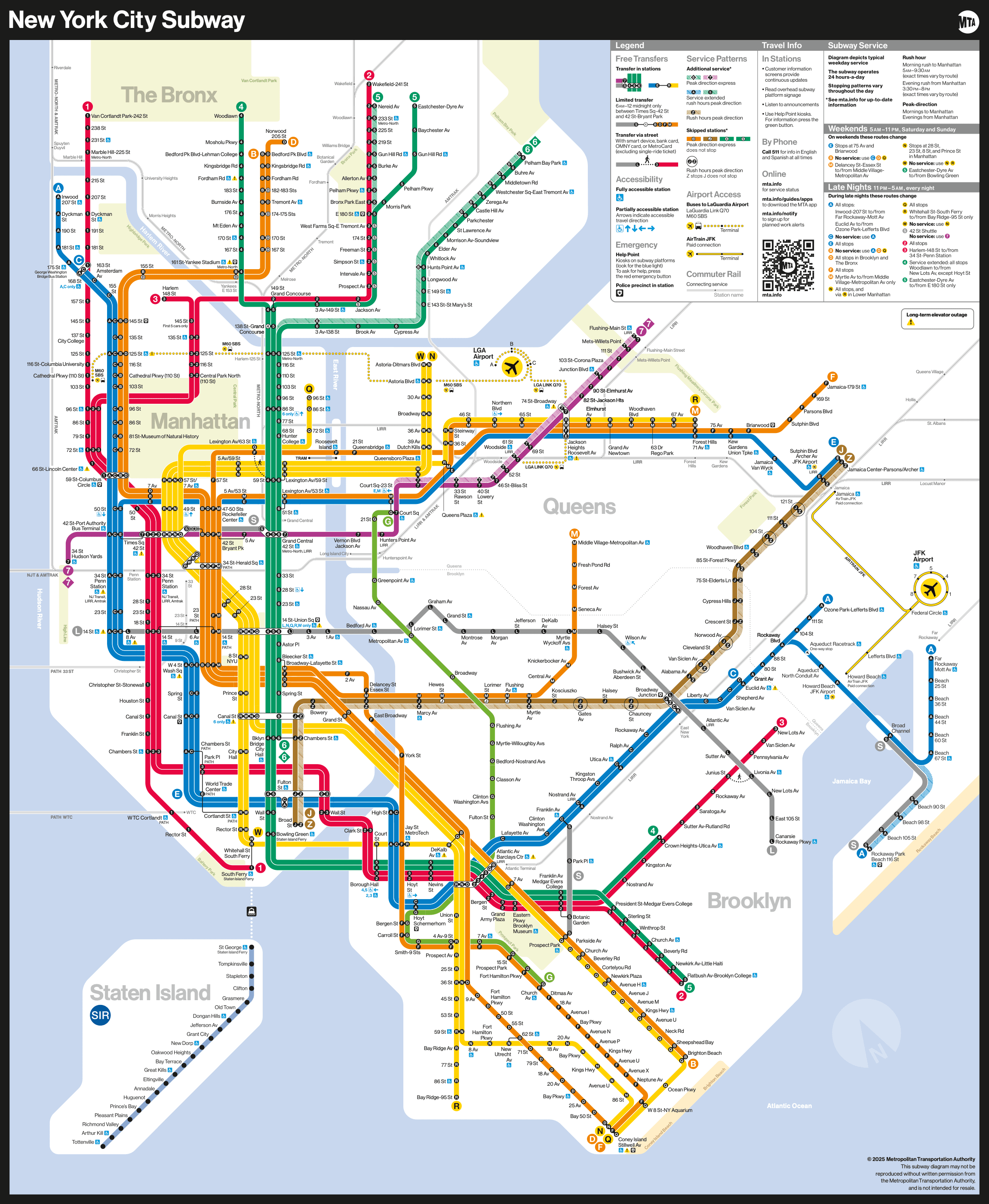 Subway Diagram